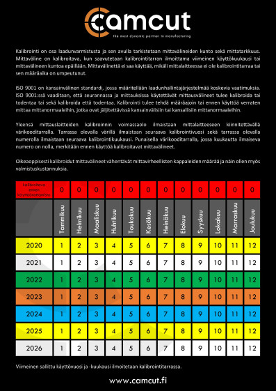 Mittavälineiden kalibrointi